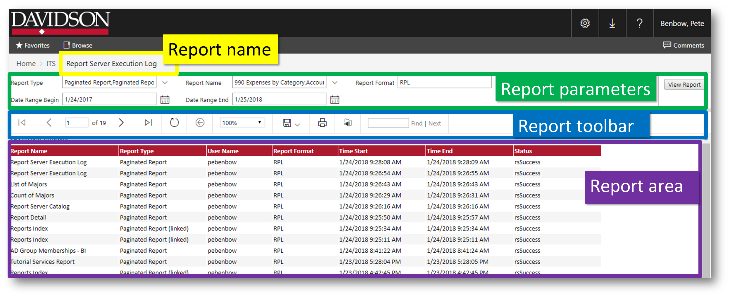 Paging Report Meaning At Daryl Hudson Blog Paging Report Meaning At Daryl Hudson Blog