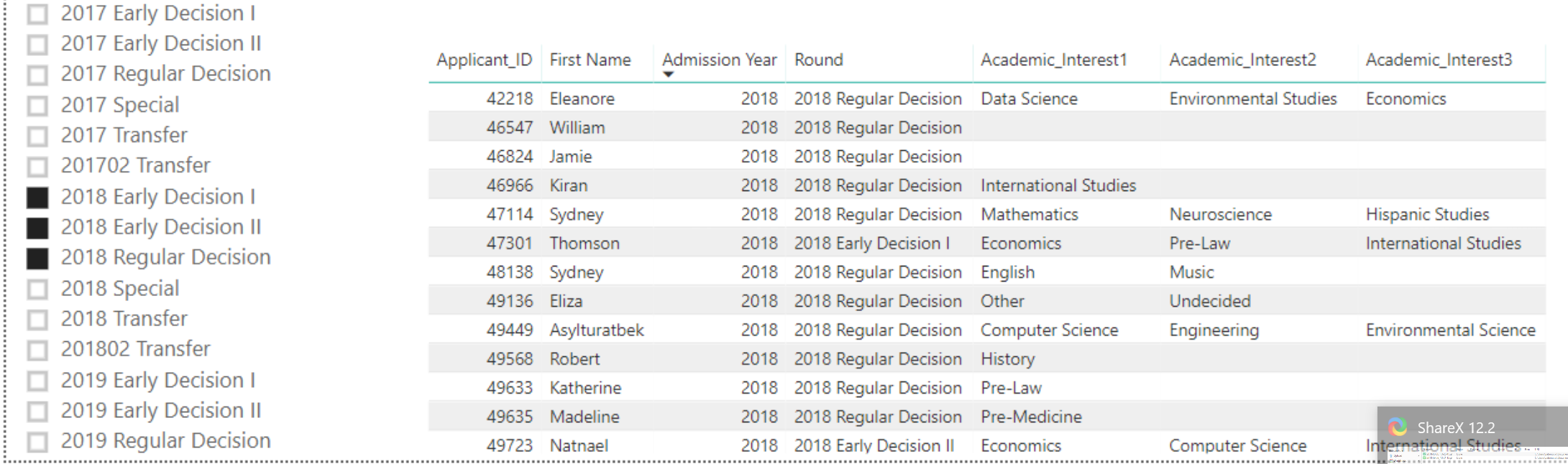 tabular power bi