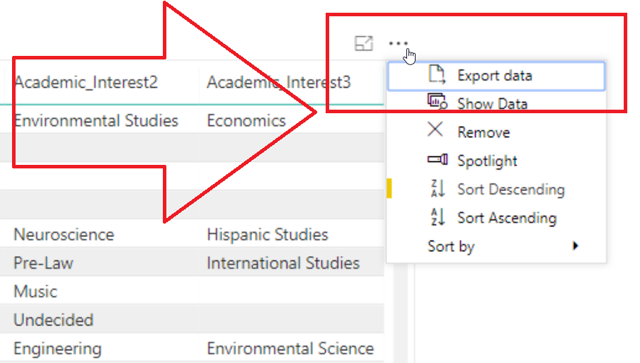 power bi show in tabular form